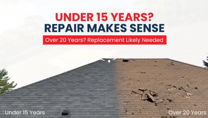 A split comparison of a roof under 15 years old in good condition versus a roof over 20 years old with damaged shingles, highlighting the choice between roof leak repair vs. full roof replacement based on age.